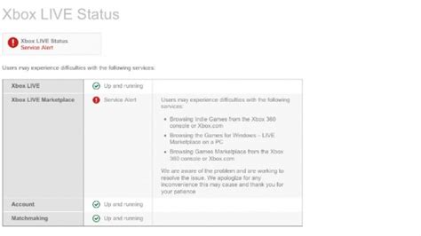 Xbox Live Marketplace Experiencing Problems Game Informer