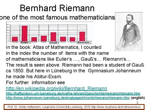 Mathematik Fr Alle Die Acht Bedeutendsten Mathematiker Bernhard