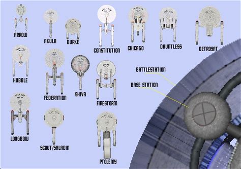 Main Lists Of Units Image Foc Alliance Star Trek Tos Mod For Star Wars Empire At War