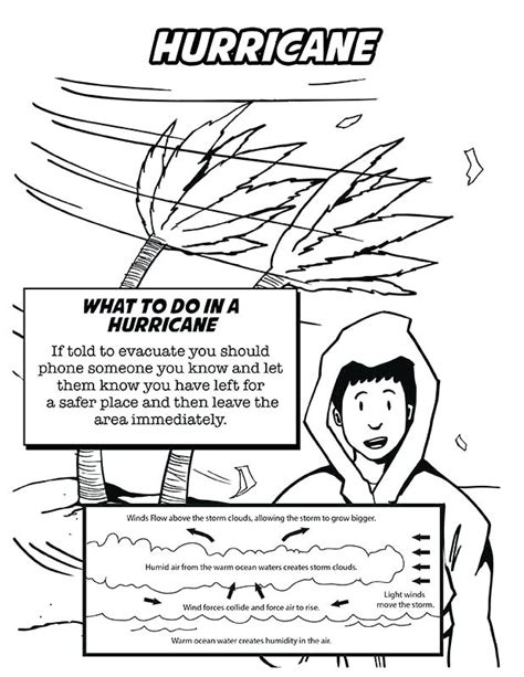 Free Printable Natural Disaster Coloring Pages Printable Templates