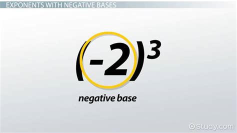 Exponents with Negative Bases | Overview, Formula & Examples - Lesson | Study.com