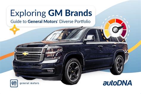 Exploring GM Brands: Guide to GM Diverse Portfolio