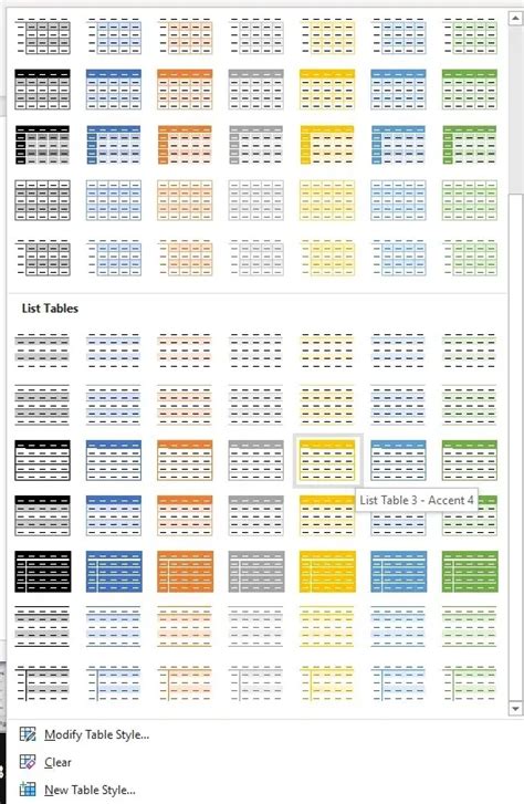 Creating and Personalizing Tables in Microsoft Word