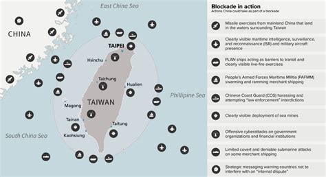 A Maritime Blockade Of Taiwan By The People S Republic Of China A