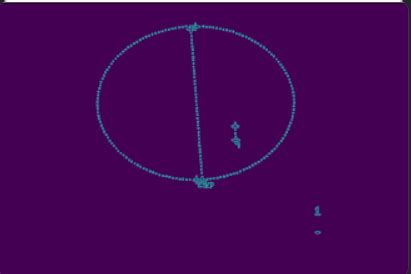 How To Detect Ellipse And Remove Outliers In Image Using Opencv Python