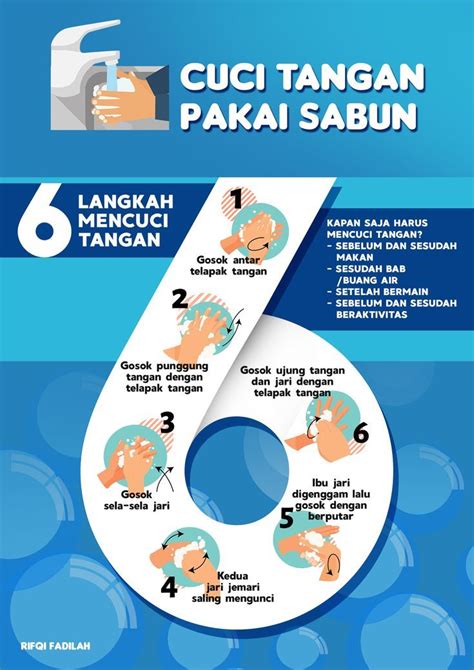 Poster Langkah Cuci Tangan Artofit