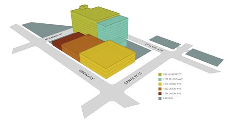 A massing model showing the 5 buildings that are part of the complex ...