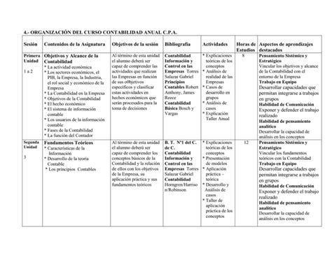 Syllabus Conta1 Cpa