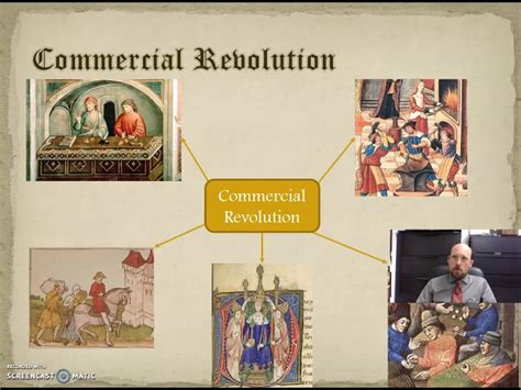 Commercial Revolution Timeline