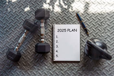 2025 Fitness Goals - Super Fit