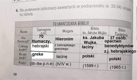 H Na podstawie informacji zawartych w podręczniku s 33 34 uzupeł