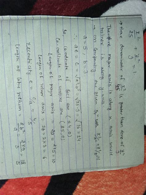 Find The Coordinates Of Foci Vertices Lengths Of Major Axis Minor