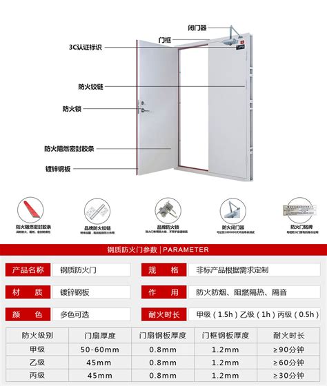 厂家直销甲级乙级不锈钢防火门 防火阻燃挡烟不锈钢防火门定制 阿里巴巴