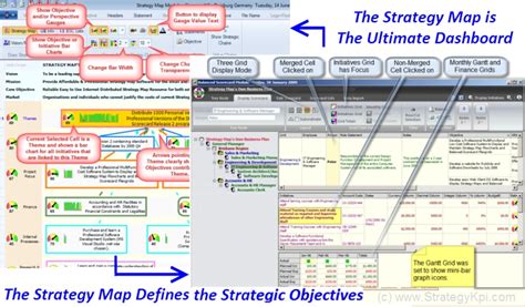 Strategy Map Balanced Scorecard - standaloneinstaller.com