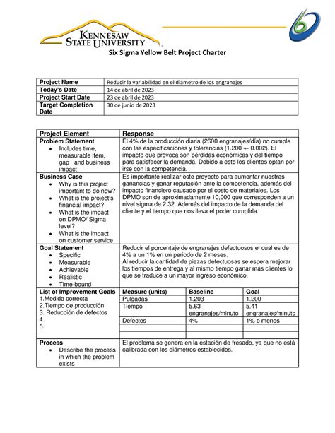 Six Sigma Yellow Belt Capstone Project Six Sigma Yellow Belt Project