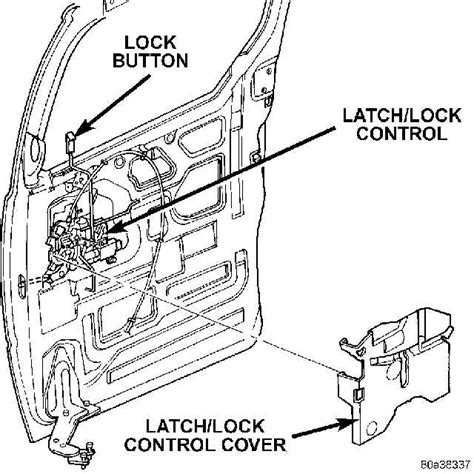 Exploring The Inner Workings Of A 2003 Dodge Grand Caravan Ex Sliding Door A Parts Diagram