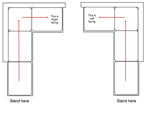 How Do I Know If My Sectional Is A Left Or Right Facing Sectional