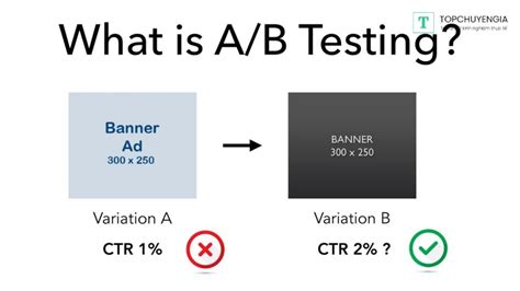 A B Testing L G Quy Tr Nh V Tools A B Testing M B N C N Bi T