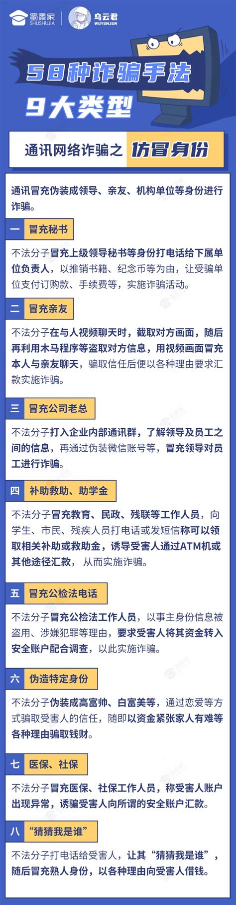 58种诈骗手法9大类型史上最全诈骗手段一定要看