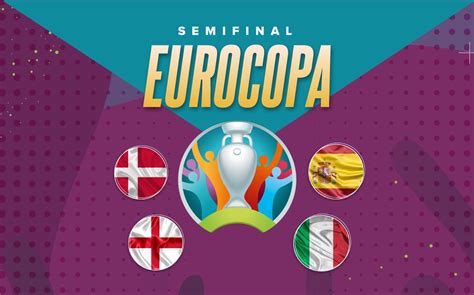 Semifinales Eurocopa 2021 Clasificados y cuándo son los partidos