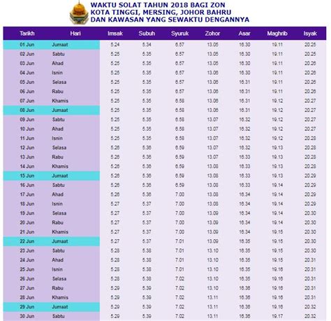 Ramadhan Kareem Waktu Berbuka Imsak Dan Solat Negeri Johor