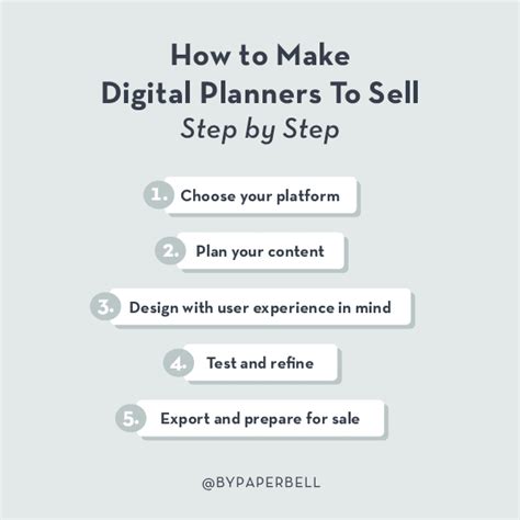 How To Create A Digital Planner To Sell For Coaches