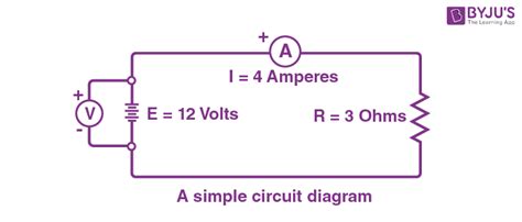 Components Of A Simple Circuit And Their Functions - Wiring Diagram