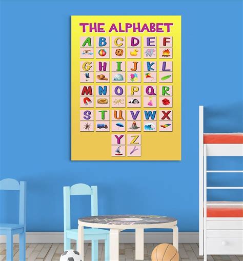 Posters Cuisine Maison Inspired Walls Apprendre Les Lettres De