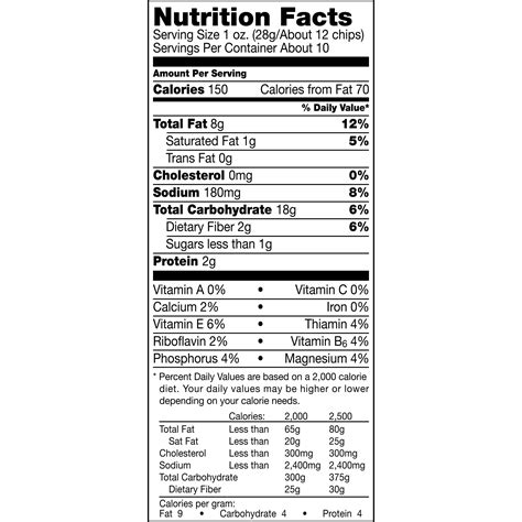 Cool Ranch Doritos Nutrition Facts - Nutrition Ftempo