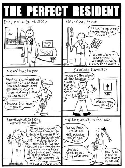 The Perfect Resident Medical Student Humor Med Student Medical