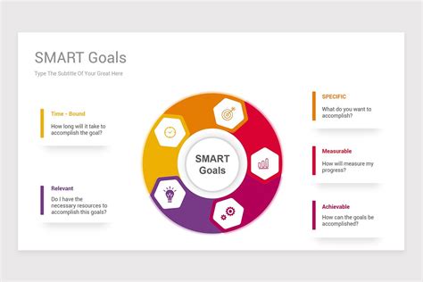 Smart Goals Powerpoint Ppt Template Nulivo Market