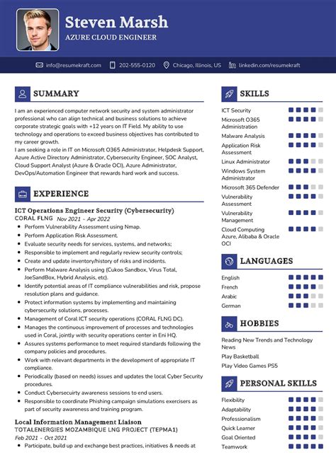 Azure Cloud Engineer Resume Example In 2025 Resumekraft