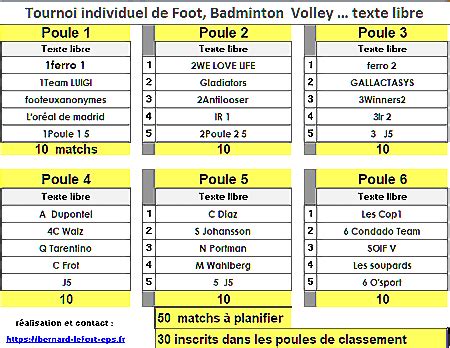 Organiser gérer un Tournoi avec Excel jusqu à 8 poules de 6