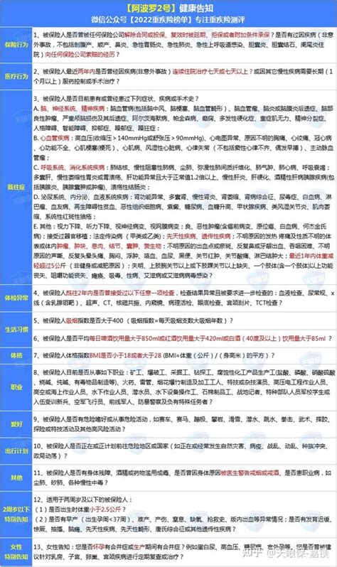 新品深度测评和谐阿波罗2号：在多次赔付型重疾险里面，能排第几？ 知乎