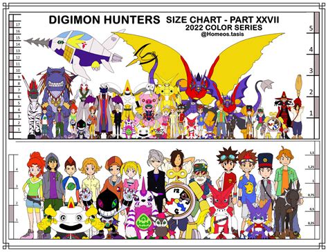 PART 27: DIGIMON HUNTERS [MAIN CHARACTERS] by HomeosTTasis on DeviantArt