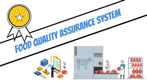 Food Quality Assurance System Youtube