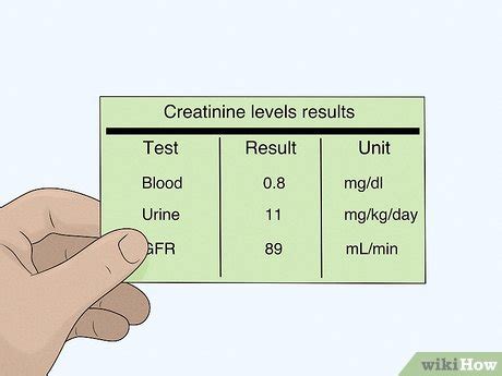 4 Simple Ways to Know Your Creatinine Level - wikiHow Health