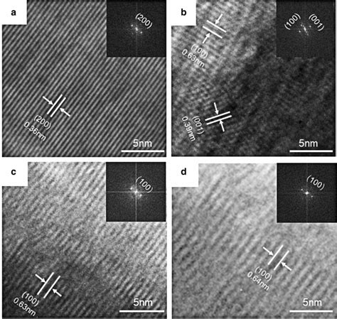 Sem Images Of Wo Nanostructures With Different Morphologies A Wo Nbs