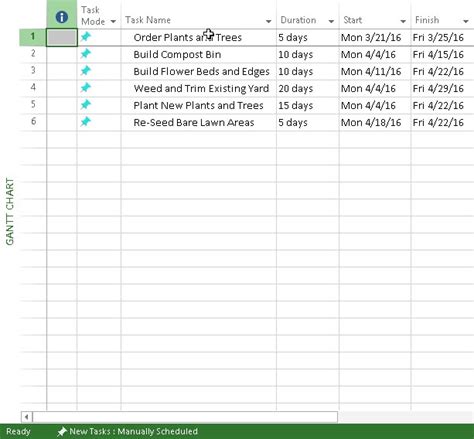 Auto Vs Manual Scheduling In Project SkillForge