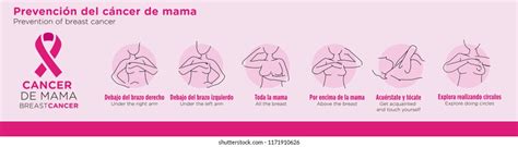 Descubrir Imagen Dibujos Sobre El Cancer Viaterra Mx