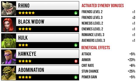 Mcoc Tier List Marveltrucos On Twitter Seatin S Tier List Best Champions Ranked July 2020 Full