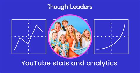 Fun Squad Family YouTube stats, analytics, and sponsorship insights