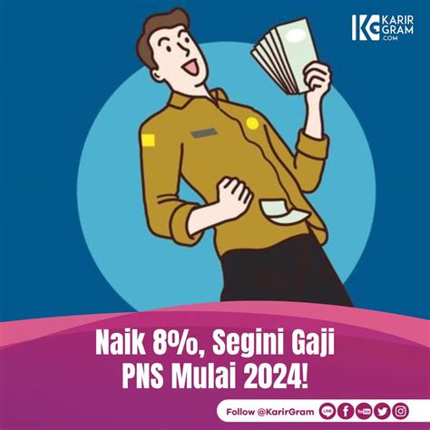 Naik Segini Gaji Pns Mulai Pemerintah Secara Resmi Karir Gram