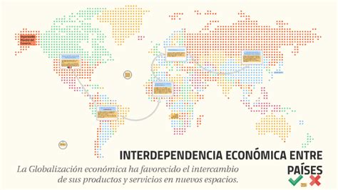 Interdependencia EconÓmica Entre PaÍses By Adriana Sanchez On Prezi