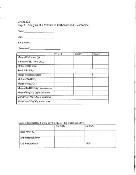 Experiment 8 Analysis Of A Mixture Of Carbonate And Bicarbonate Chem