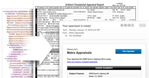 Uad Appraisals Jawersharp