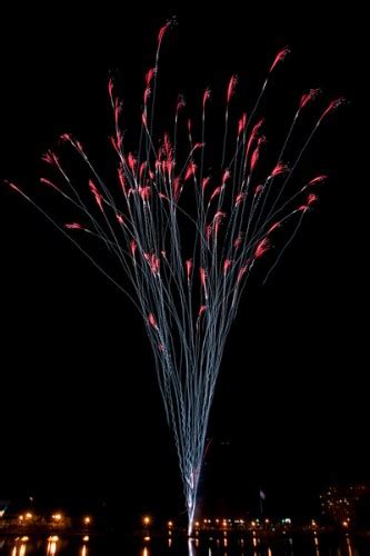 Camera Settings for Shooting Fireworks