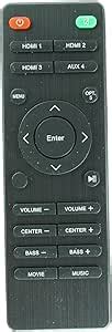 Amazon HCDZ Replacement Remote Control For Definitive Technology W