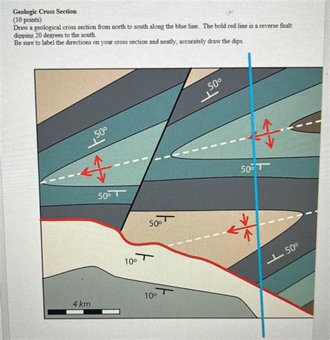 Solved Geologic Cross Section Points Draw A Geological Chegg