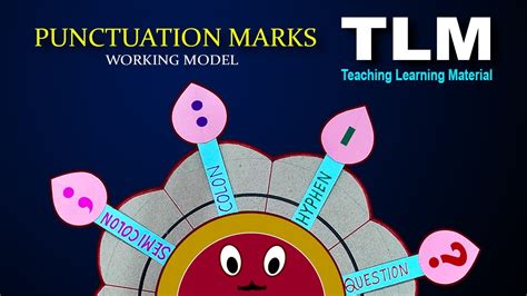 Tlm Punctuation Marks Working Model Punctuation Marks In English Easy Tlm Youtube